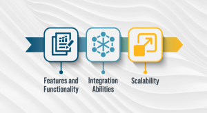 What is an Enterprise Asset Management System? - GFT